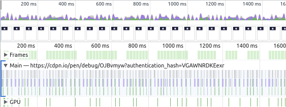 Screenshot from Chrome's performance panel showing frequent spikes in layout and paint